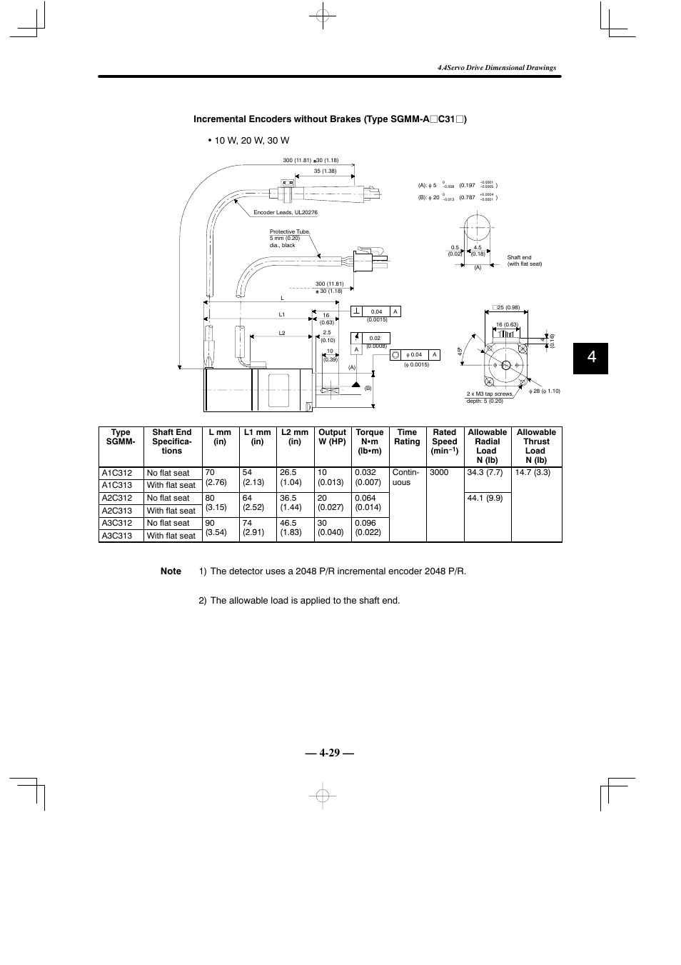 Yaskawa Sigma Mini User Manual | Page 179 / 282