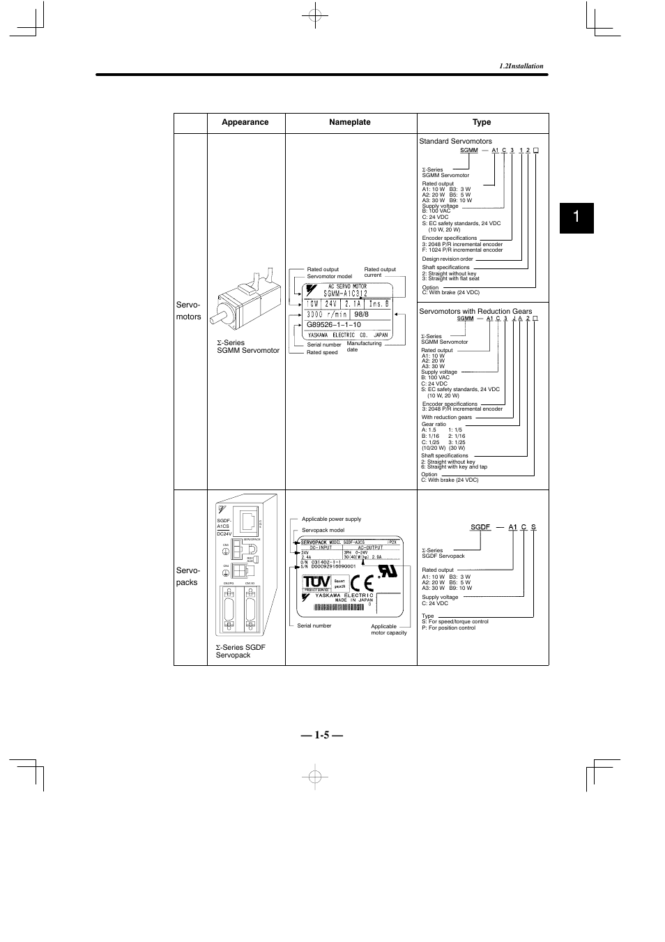 Appearance nameplate type, Servo- motors, Servo- packs | Yaskawa Sigma Mini User Manual | Page 18 / 282