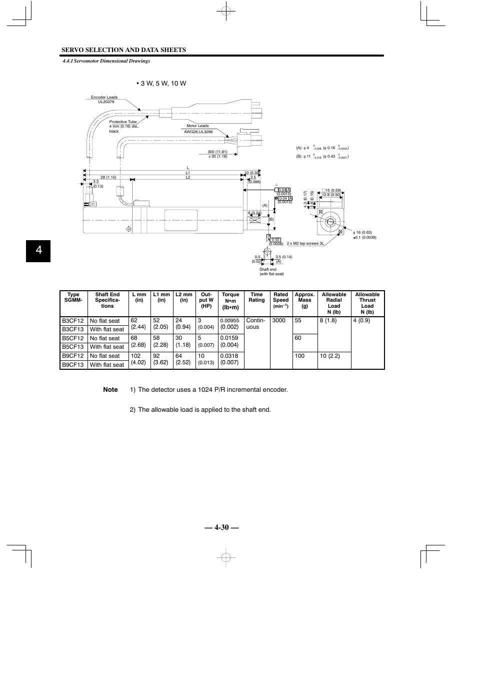 Servo selection and data sheets, 3 w, 5 w, 10 w | Yaskawa Sigma Mini User Manual | Page 180 / 282