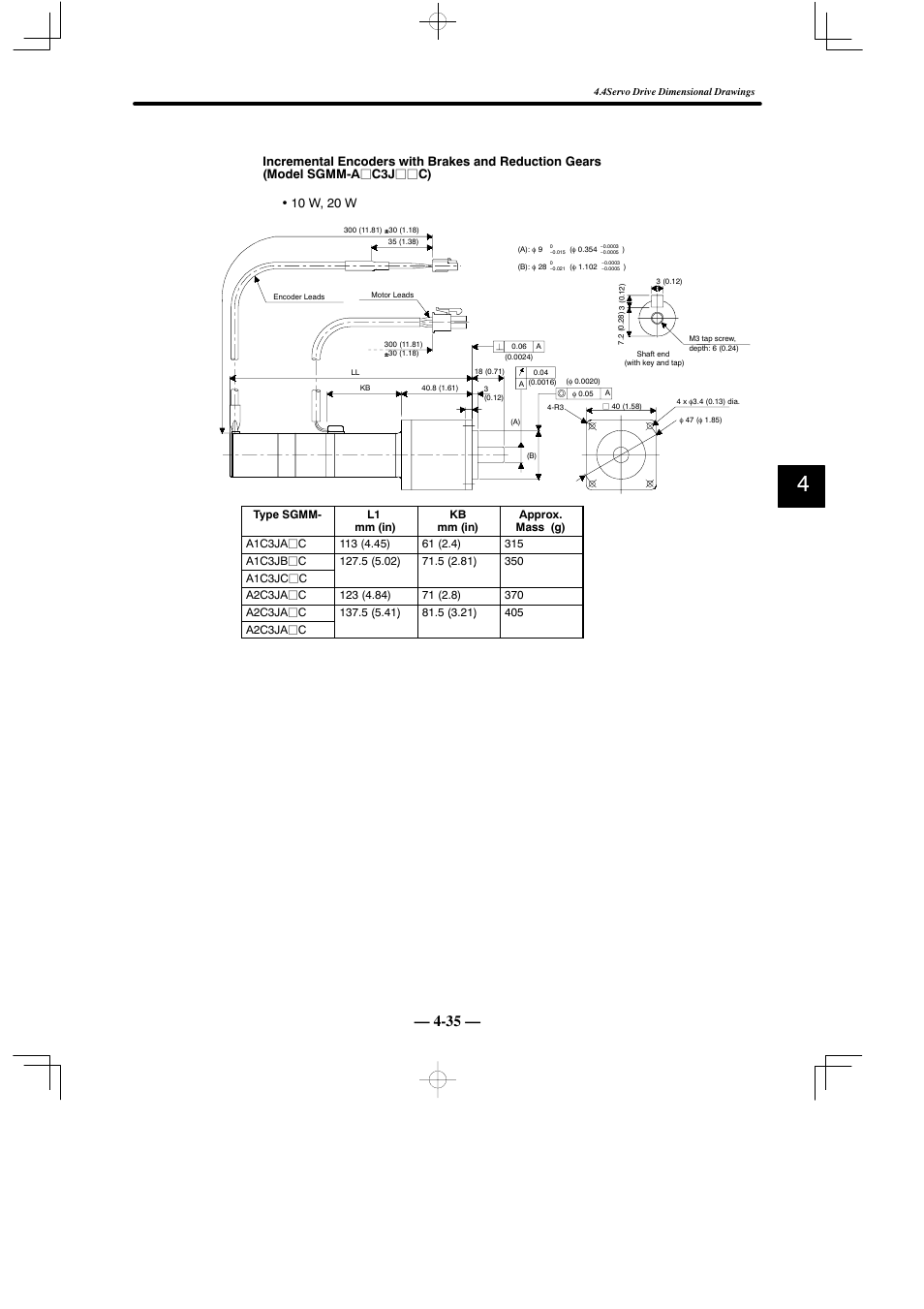 Yaskawa Sigma Mini User Manual | Page 185 / 282