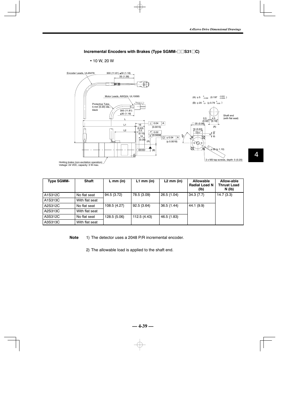 Yaskawa Sigma Mini User Manual | Page 189 / 282