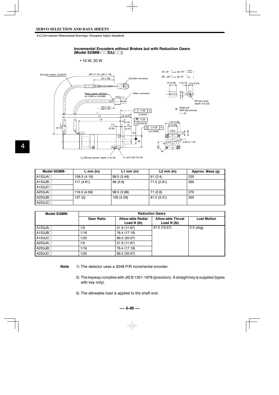 Servo selection and data sheets | Yaskawa Sigma Mini User Manual | Page 190 / 282