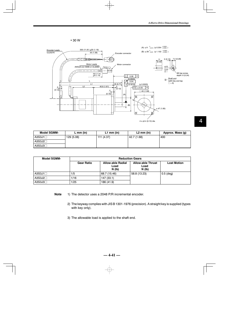 30 w | Yaskawa Sigma Mini User Manual | Page 191 / 282