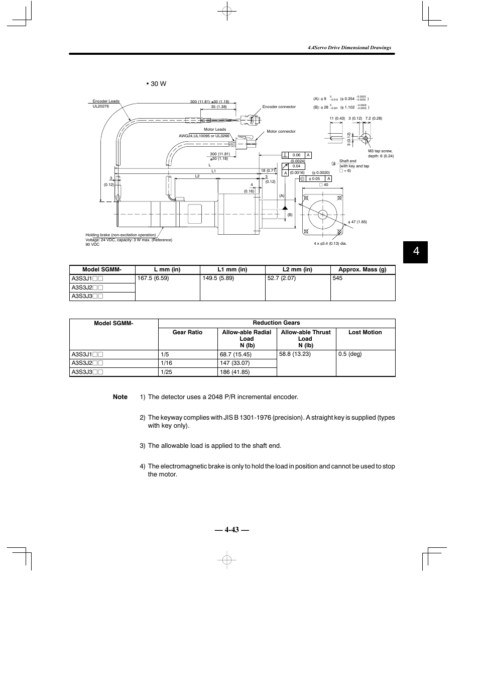 30 w | Yaskawa Sigma Mini User Manual | Page 193 / 282