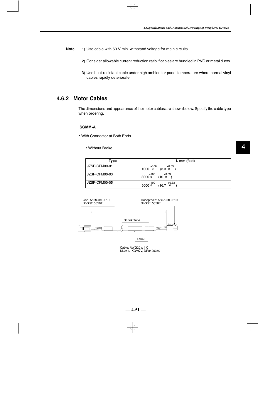 2 motor cables | Yaskawa Sigma Mini User Manual | Page 201 / 282