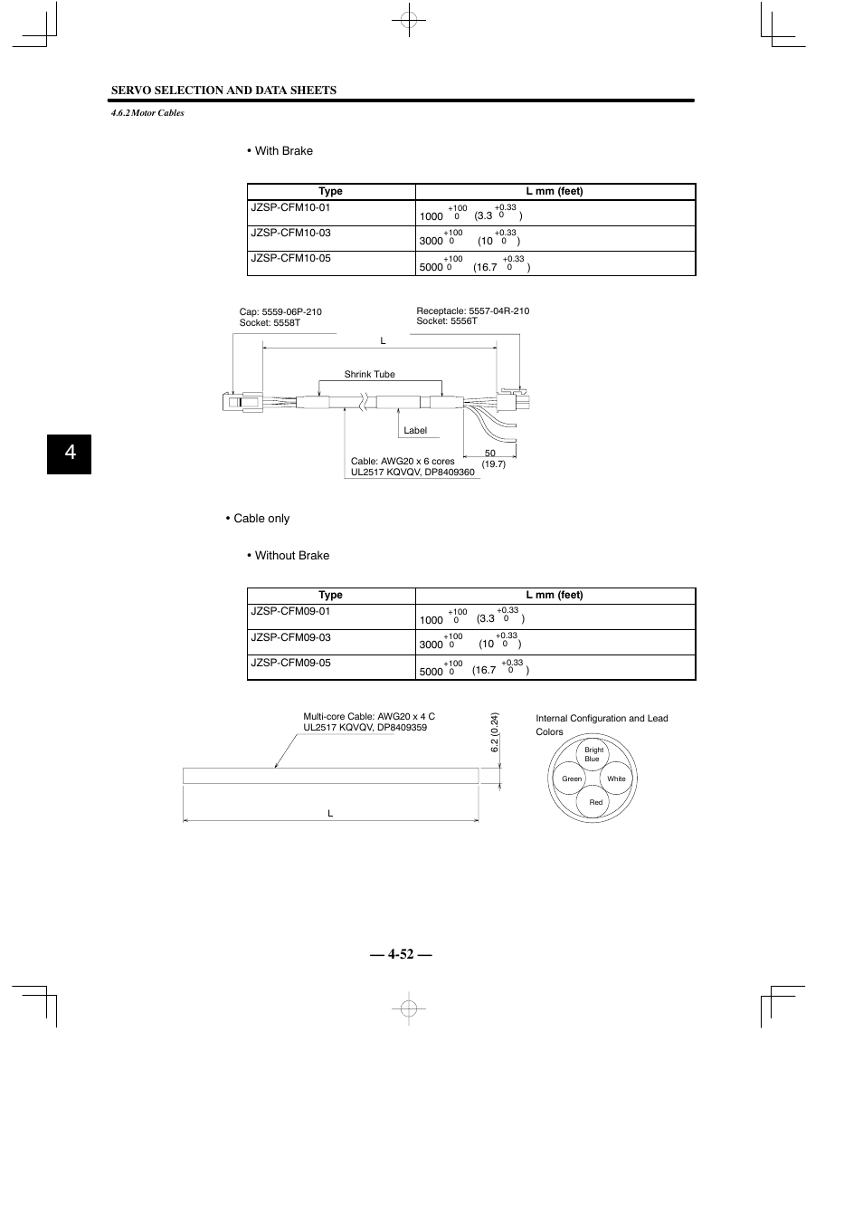 Yaskawa Sigma Mini User Manual | Page 202 / 282