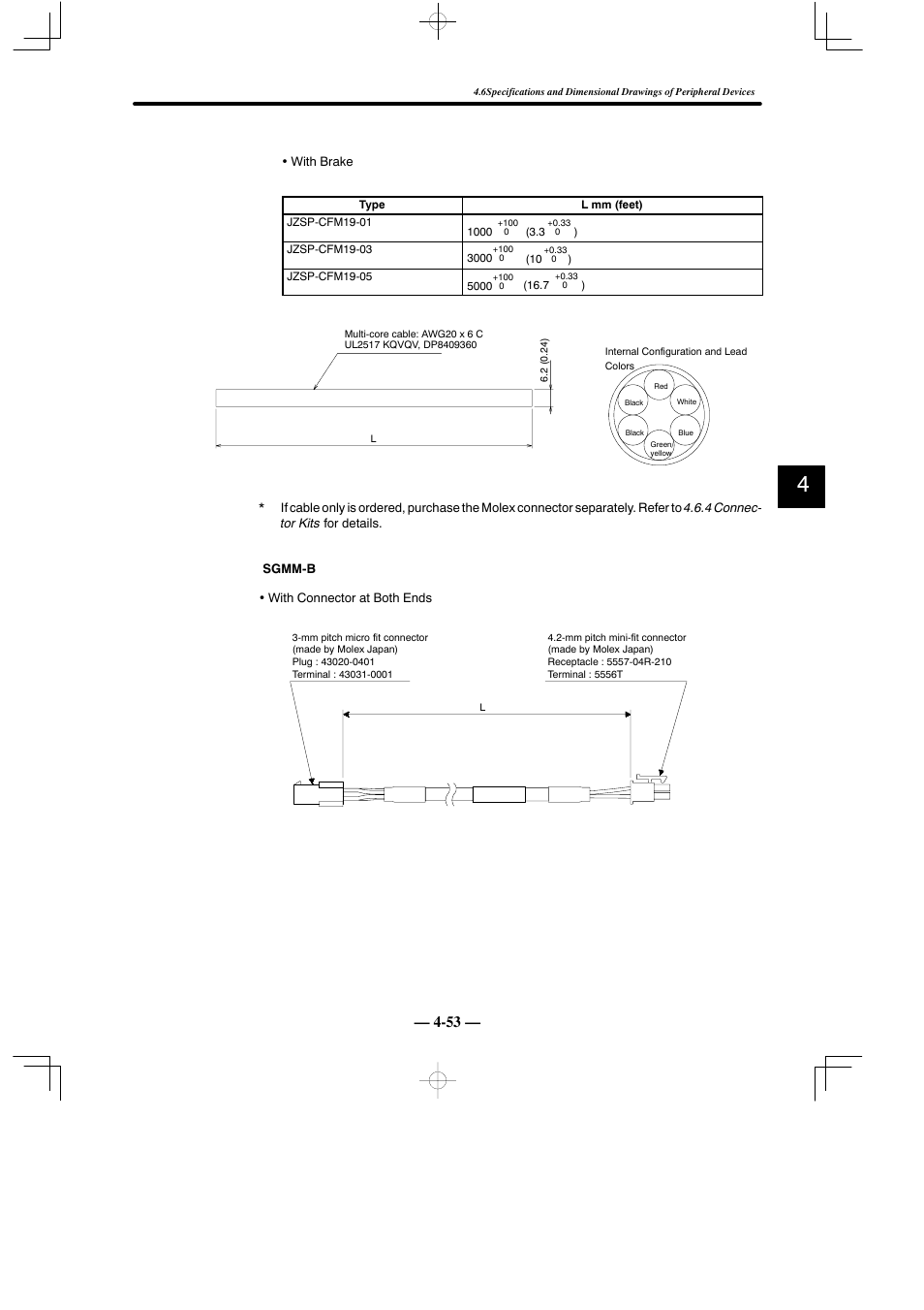 Yaskawa Sigma Mini User Manual | Page 203 / 282