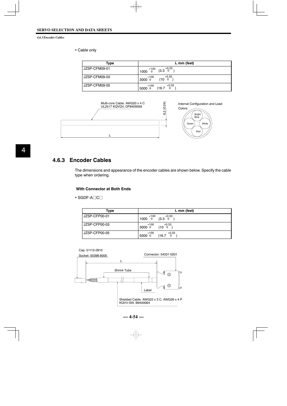 3 encoder cables | Yaskawa Sigma Mini User Manual | Page 204 / 282