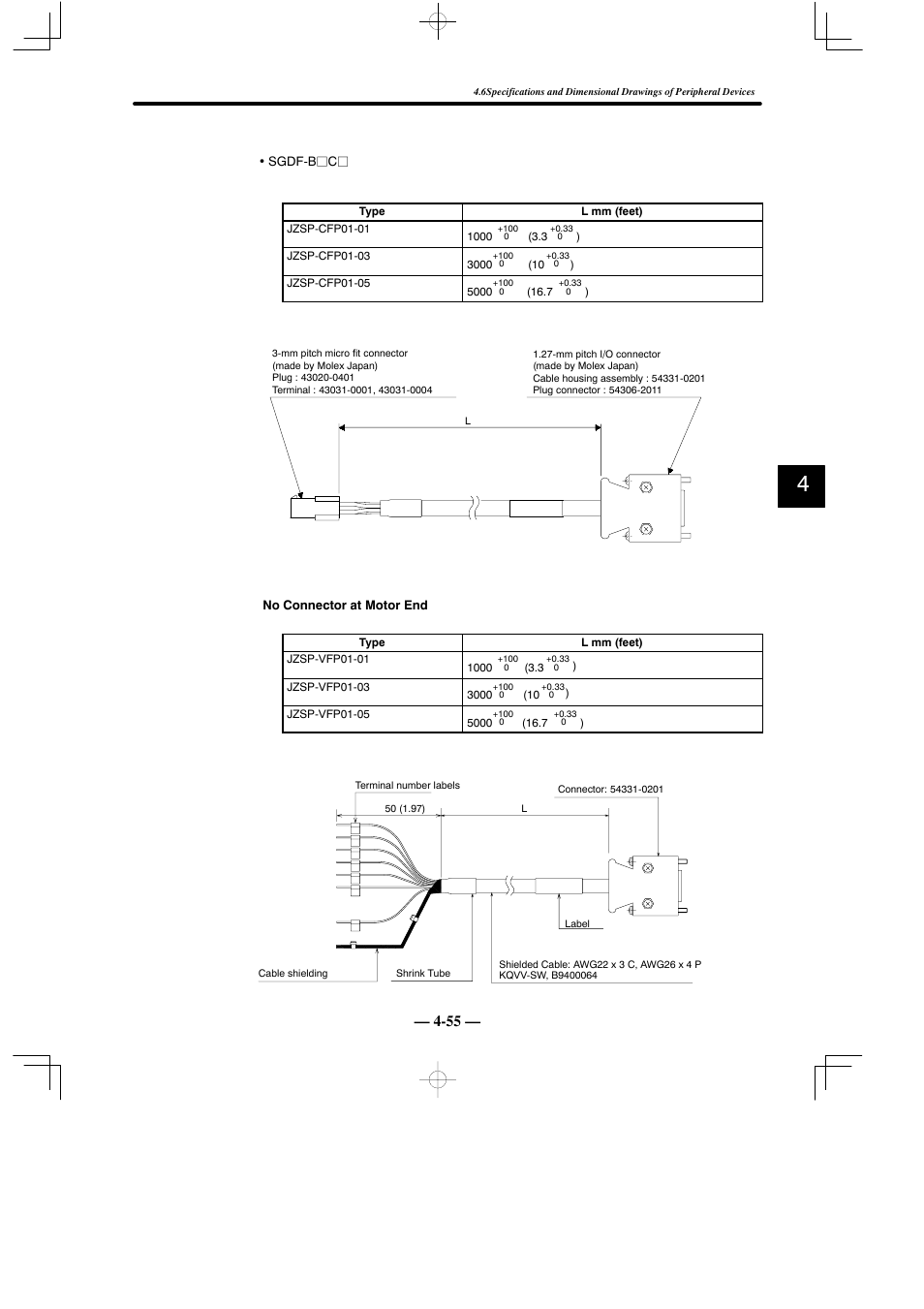 Yaskawa Sigma Mini User Manual | Page 205 / 282