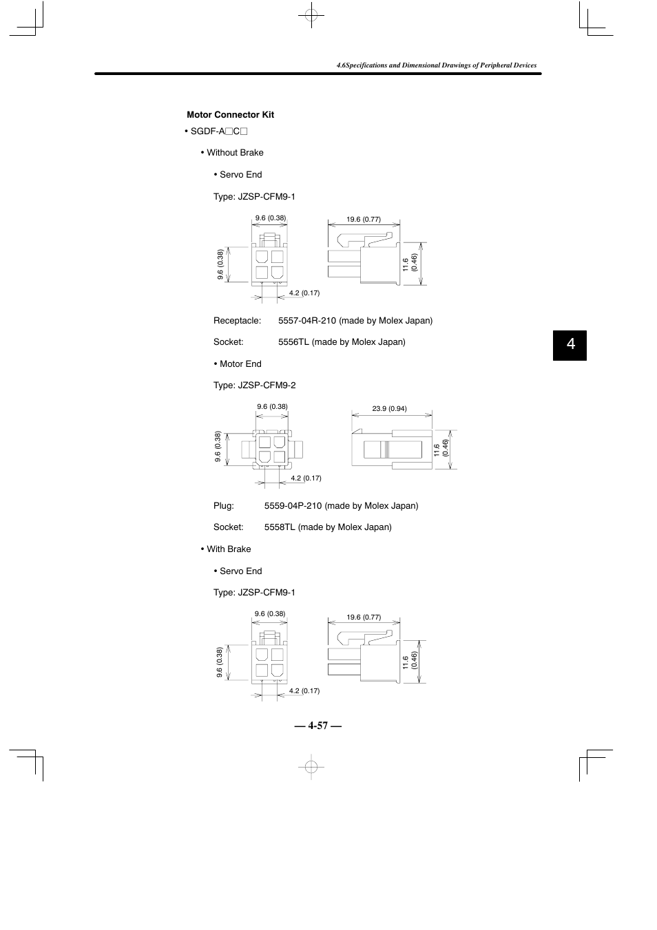 Yaskawa Sigma Mini User Manual | Page 207 / 282
