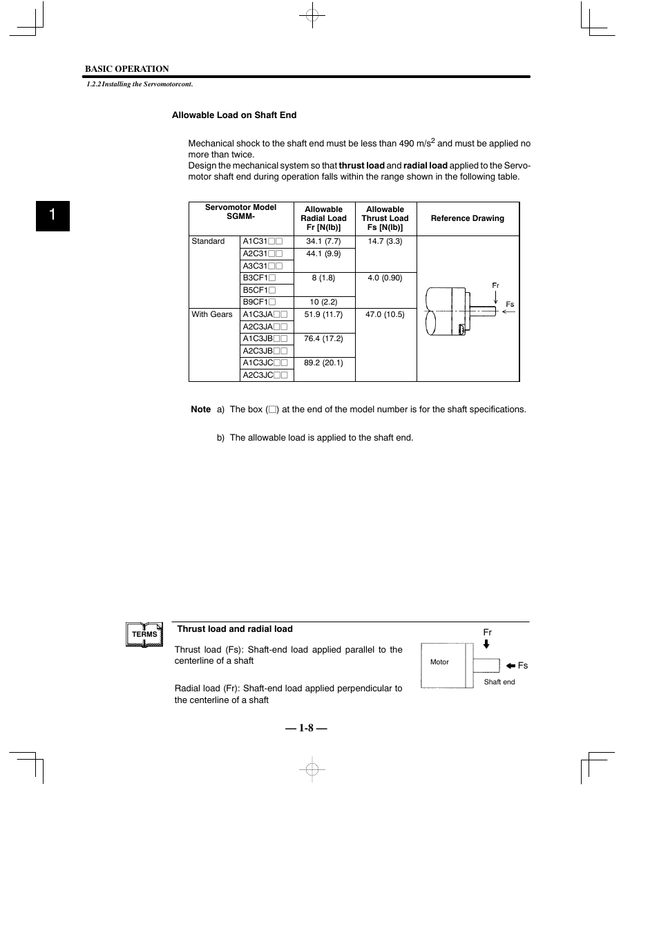 Yaskawa Sigma Mini User Manual | Page 21 / 282