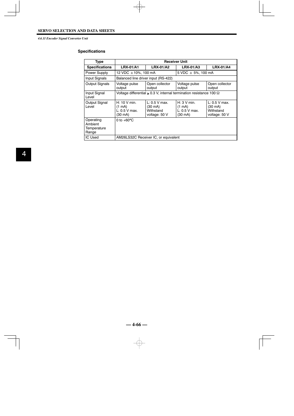 Yaskawa Sigma Mini User Manual | Page 216 / 282