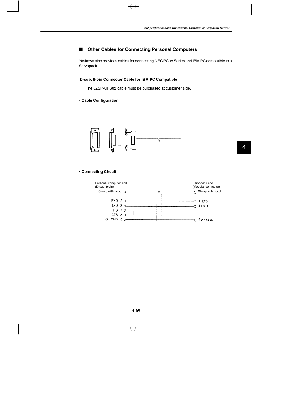 Yaskawa Sigma Mini User Manual | Page 219 / 282