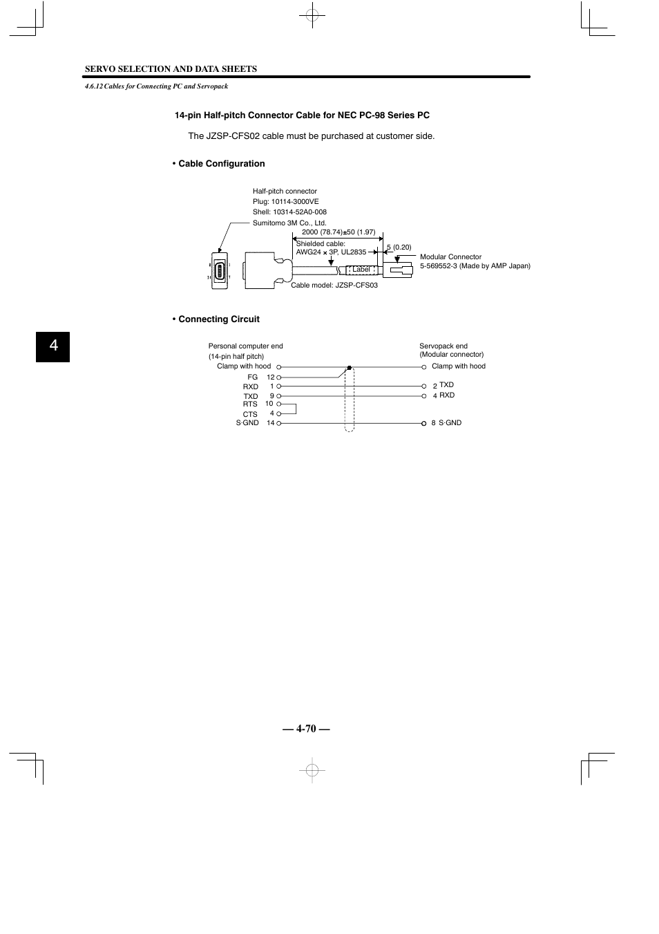 Yaskawa Sigma Mini User Manual | Page 220 / 282