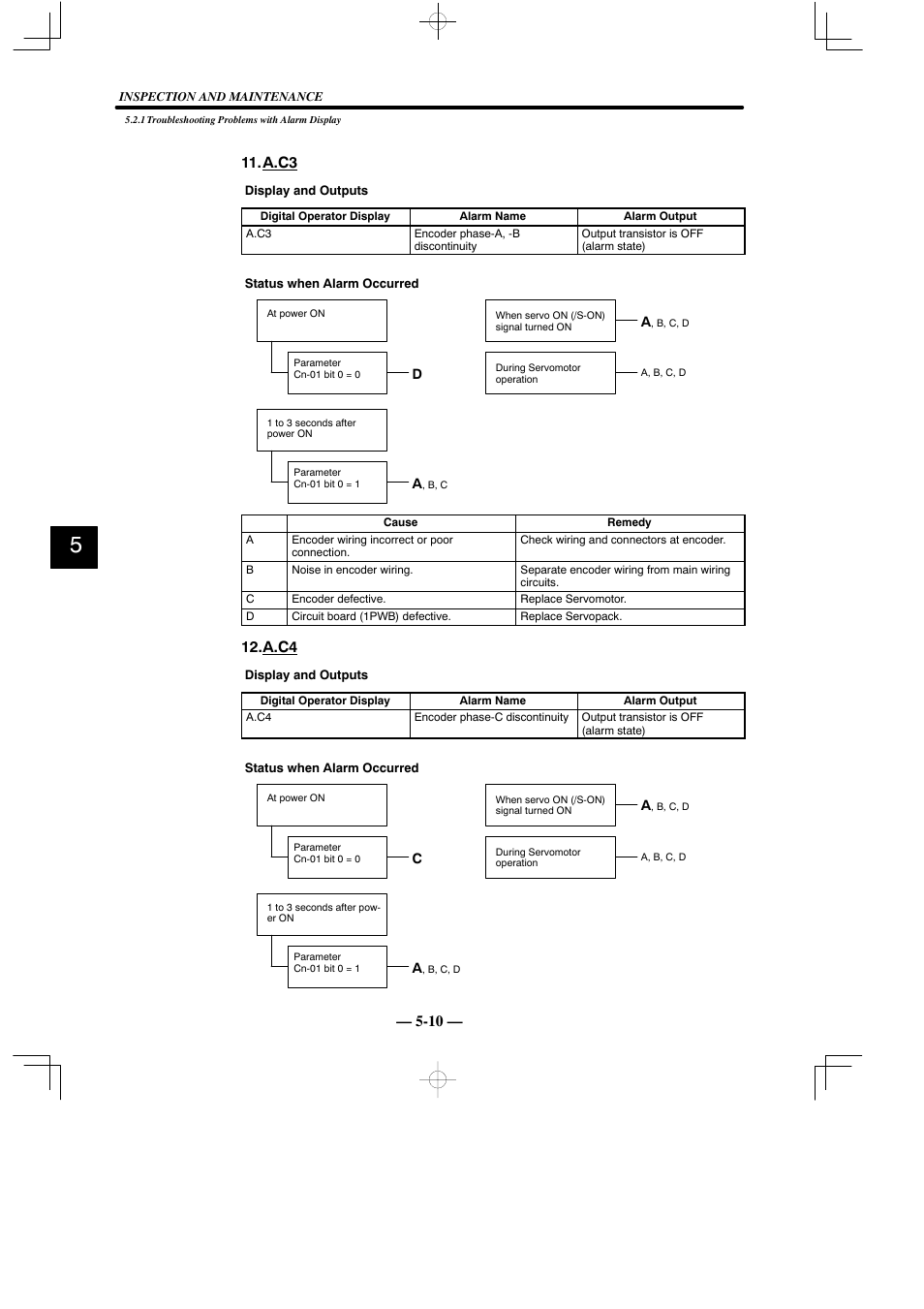 A.c4 | Yaskawa Sigma Mini User Manual | Page 230 / 282