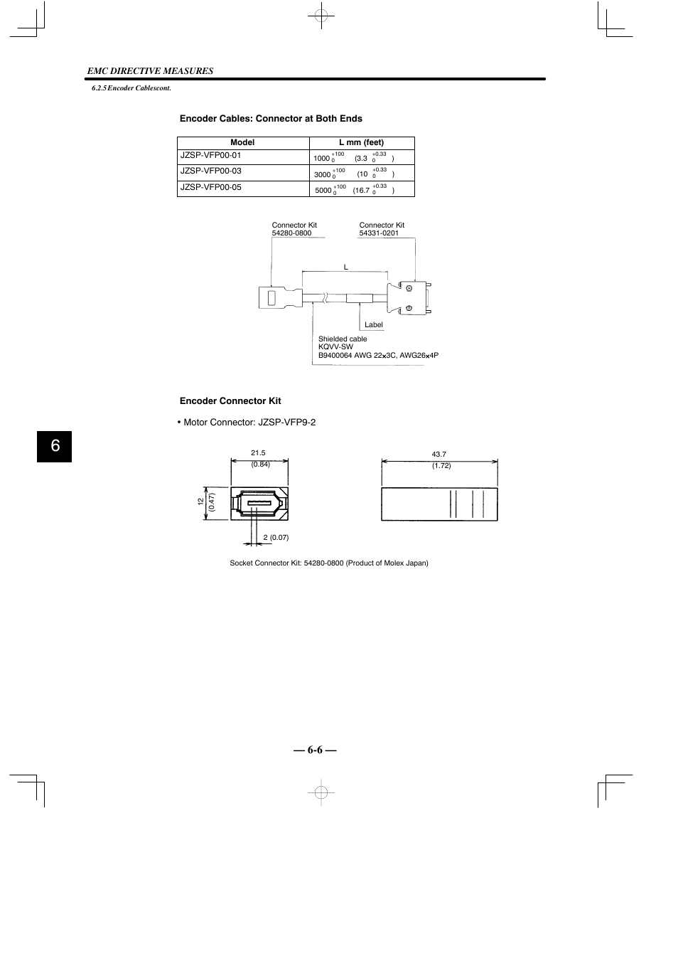 Yaskawa Sigma Mini User Manual | Page 244 / 282