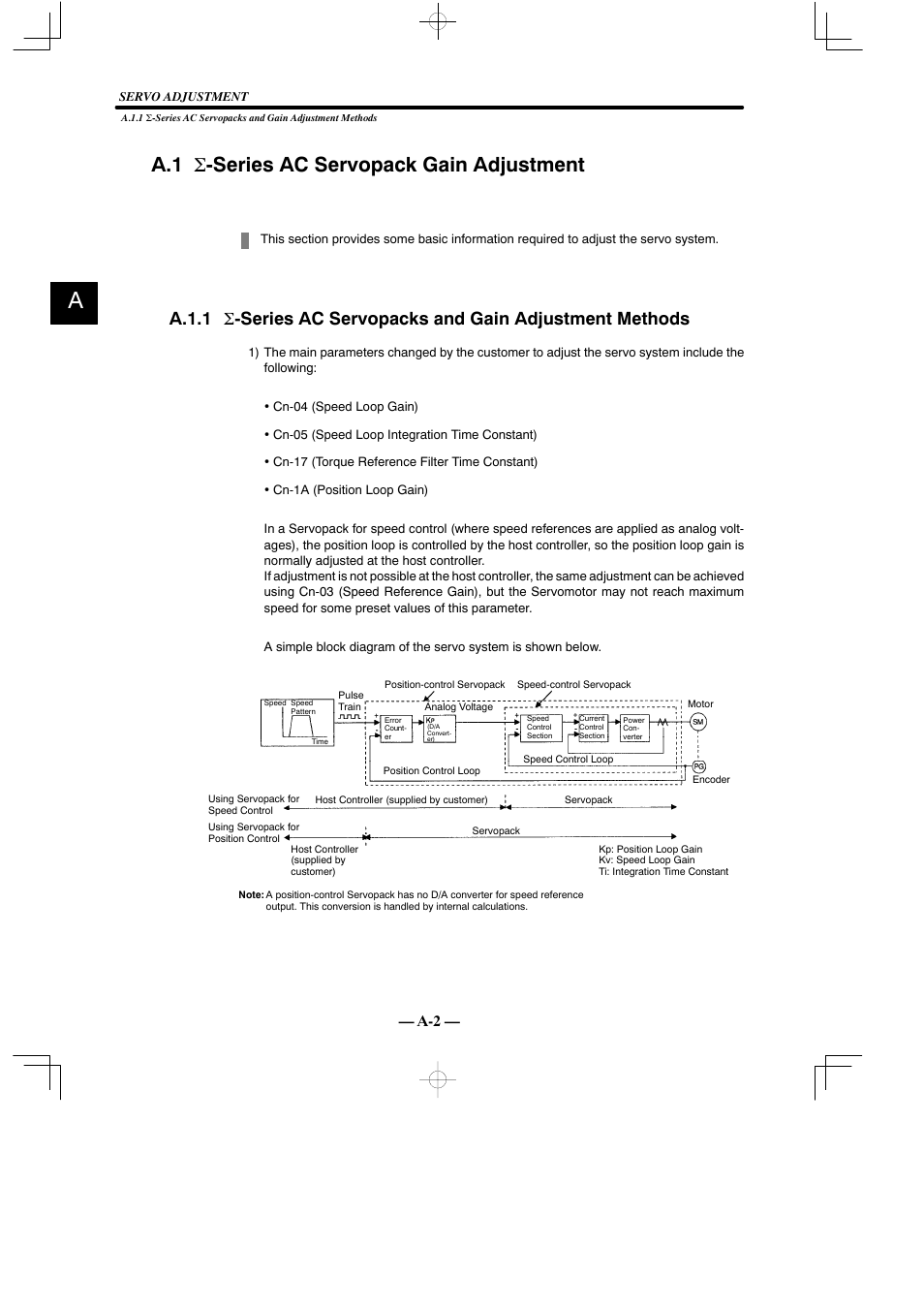 A.1 sigma-series ac servopack gain adjustment, A.1 σ -series ac servopack gain adjustment | Yaskawa Sigma Mini User Manual | Page 248 / 282