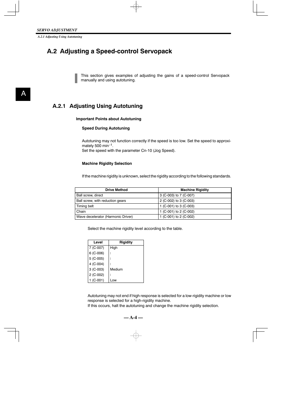 A.2 adjusting a speed-control servopack, A.2.1 adjusting using autotuning | Yaskawa Sigma Mini User Manual | Page 250 / 282