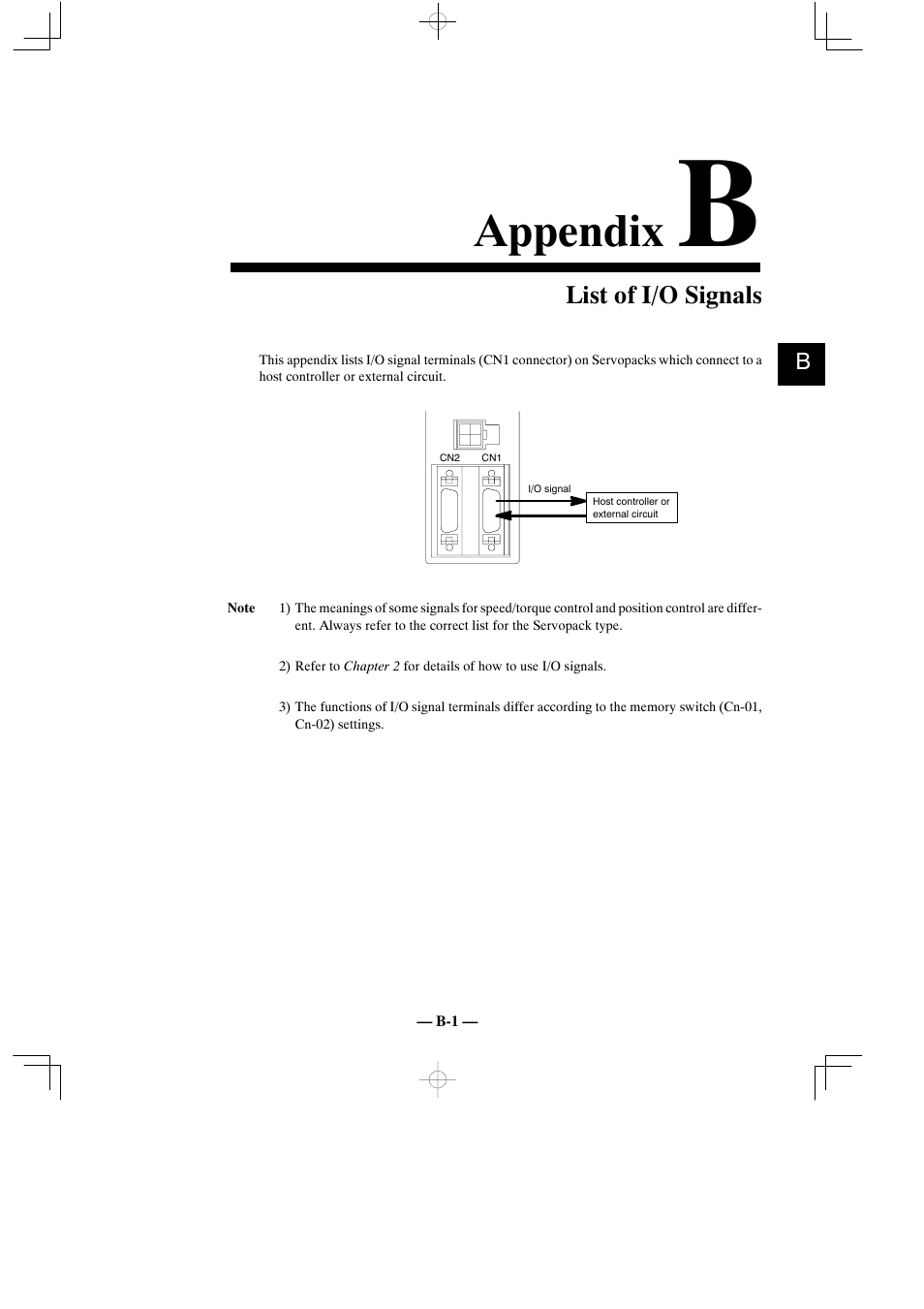 Appendices b list of i/o signals, Appendix | Yaskawa Sigma Mini User Manual | Page 262 / 282