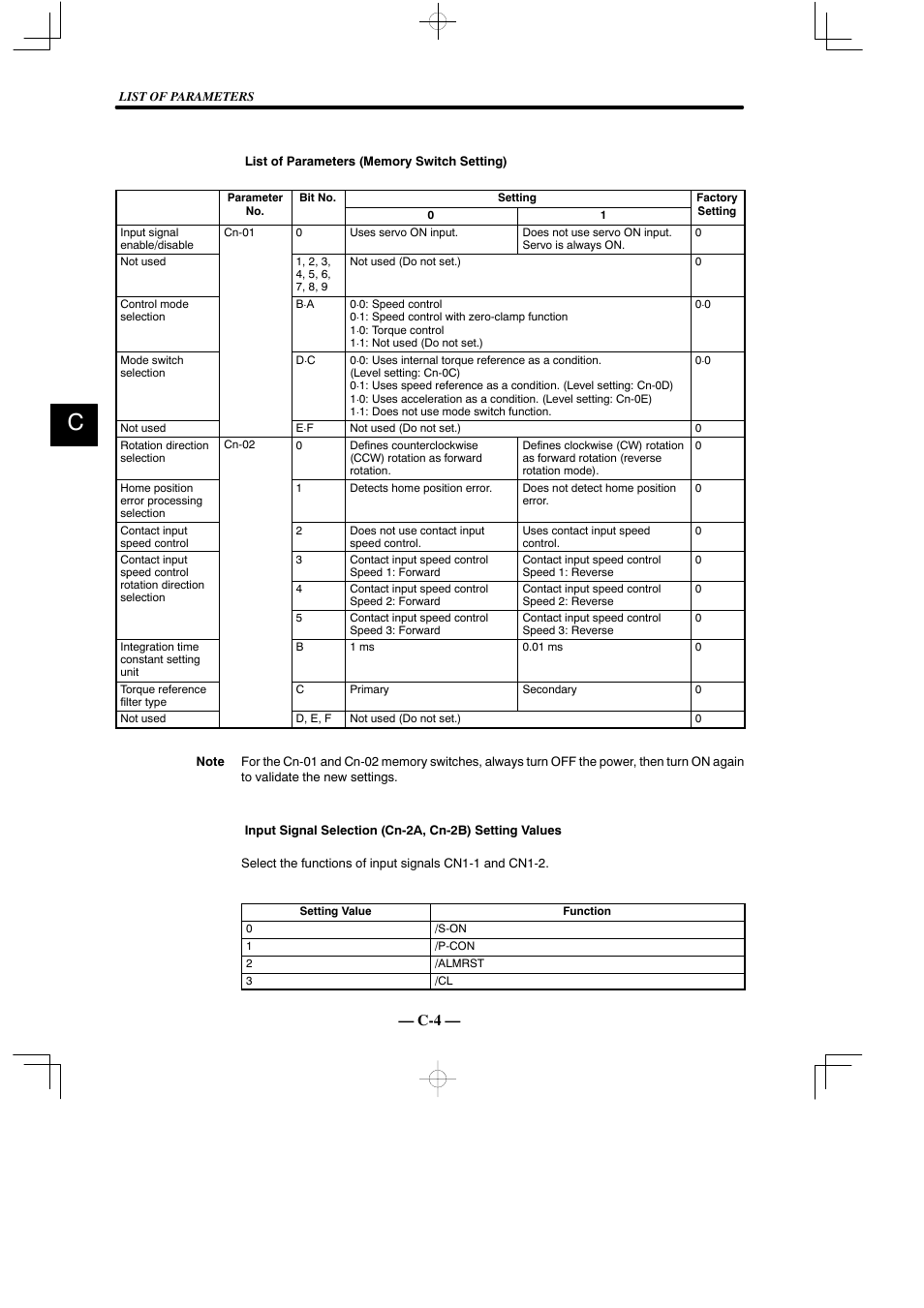 Yaskawa Sigma Mini User Manual | Page 269 / 282