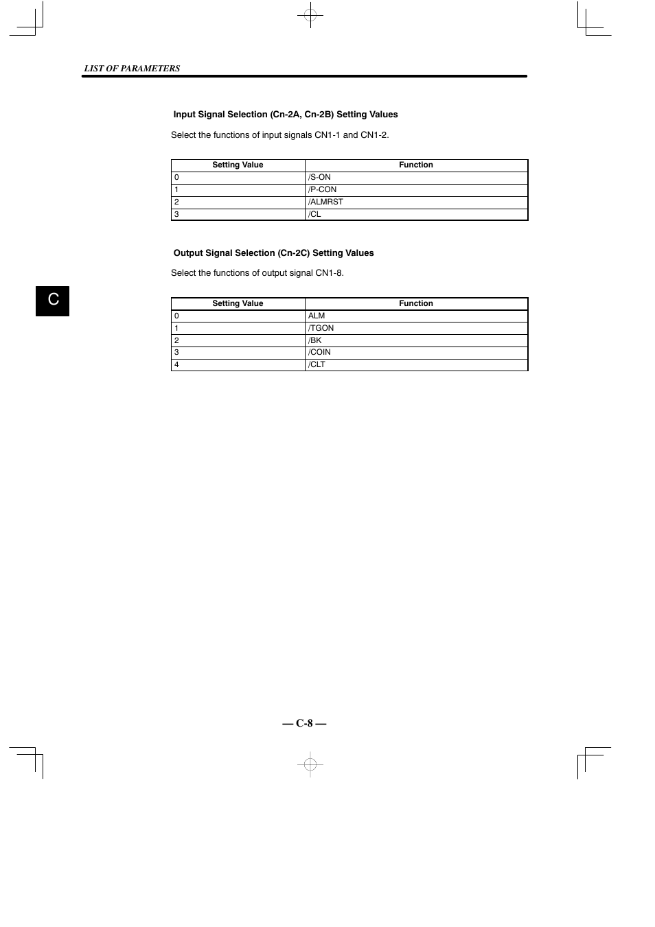 Yaskawa Sigma Mini User Manual | Page 273 / 282