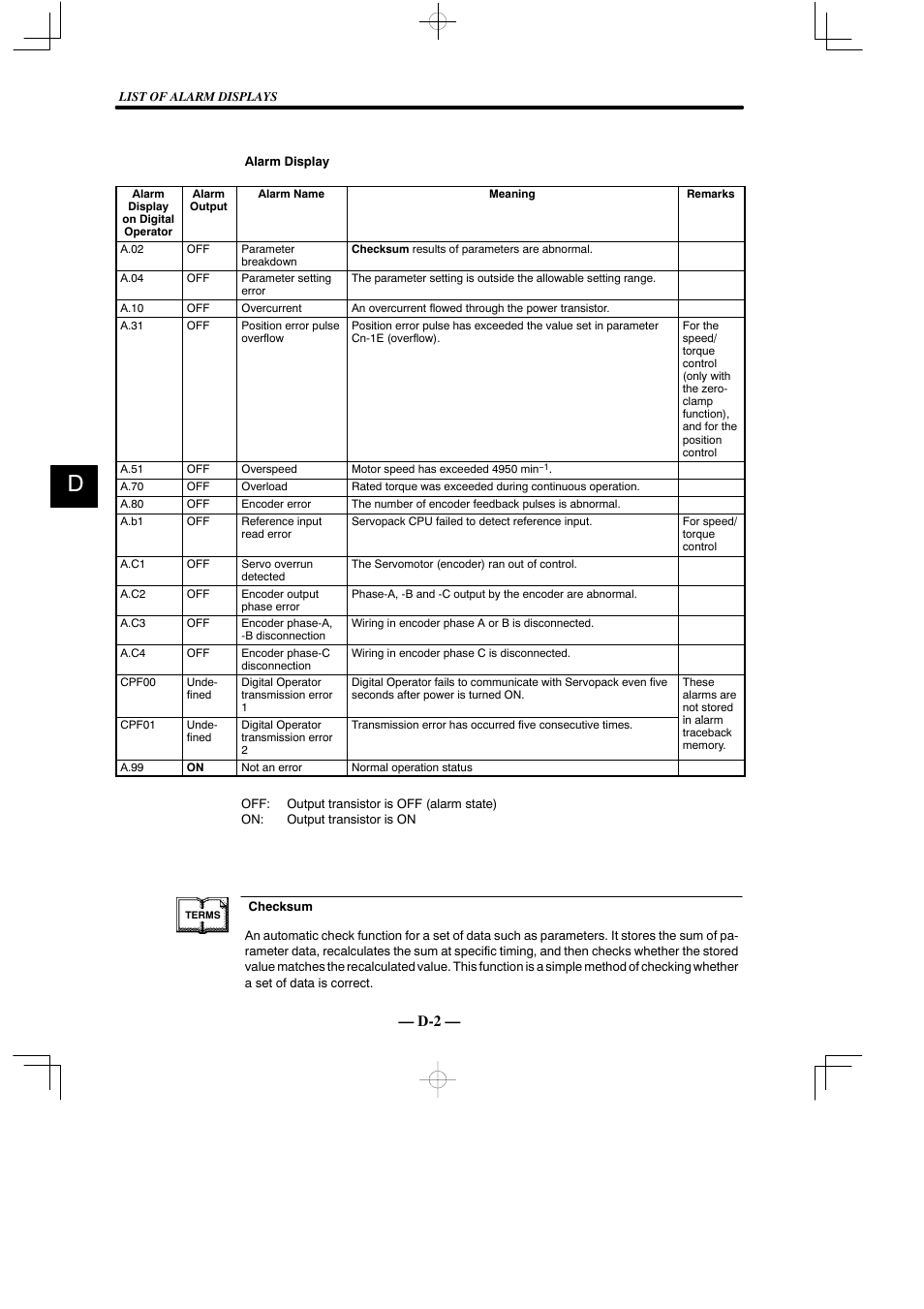 Yaskawa Sigma Mini User Manual | Page 275 / 282