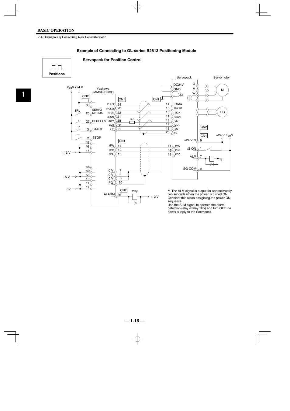 Yaskawa Sigma Mini User Manual | Page 31 / 282