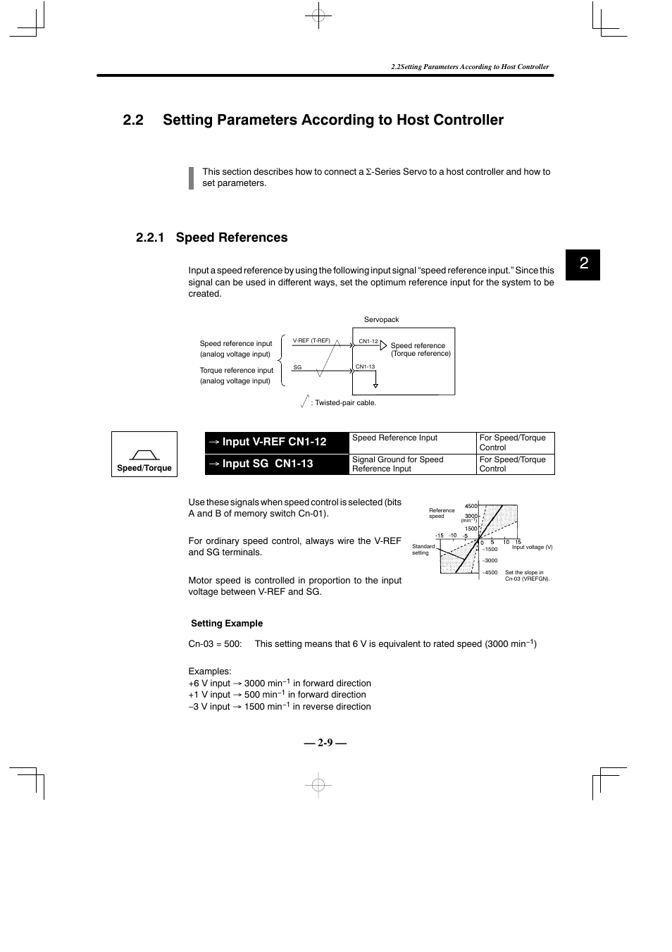 2 setting parameters according to host controller, 1 speed references, Input v-ref cn1-12 | Input sg cn1-13 | Yaskawa Sigma Mini User Manual | Page 53 / 282