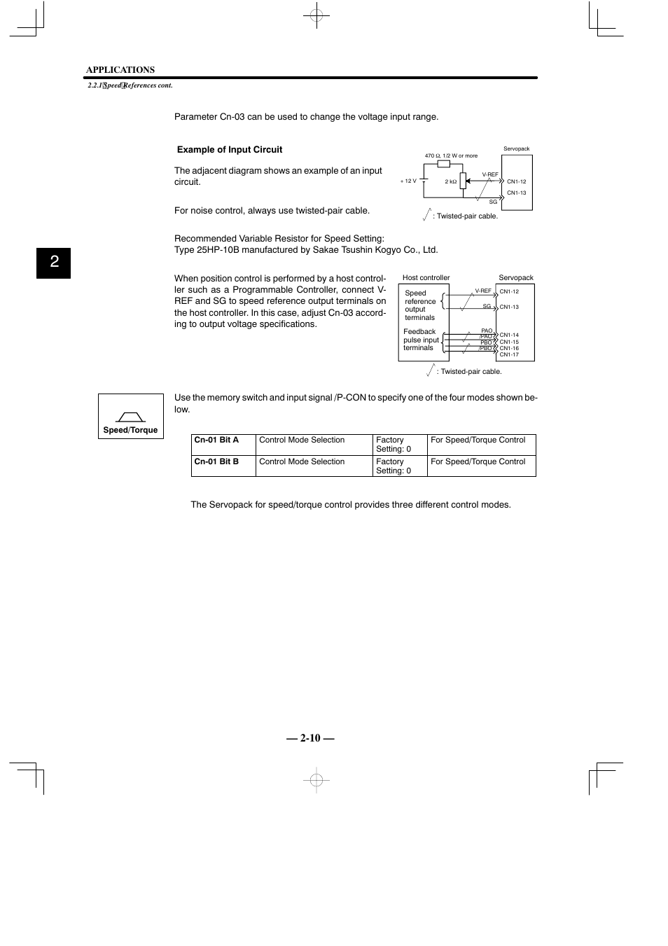 Yaskawa Sigma Mini User Manual | Page 54 / 282