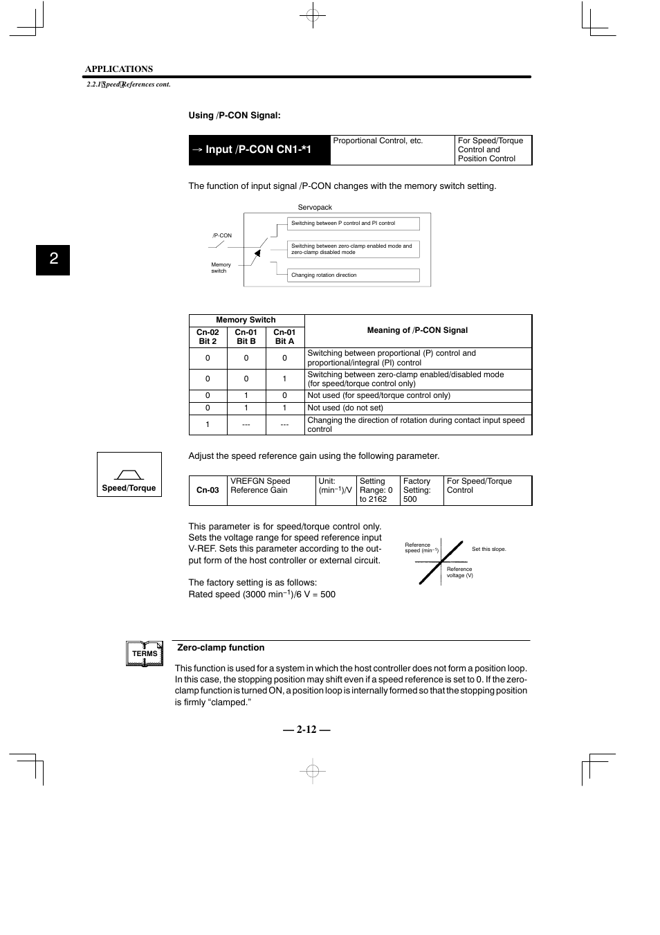 Input /p-con cn1-*1 | Yaskawa Sigma Mini User Manual | Page 56 / 282