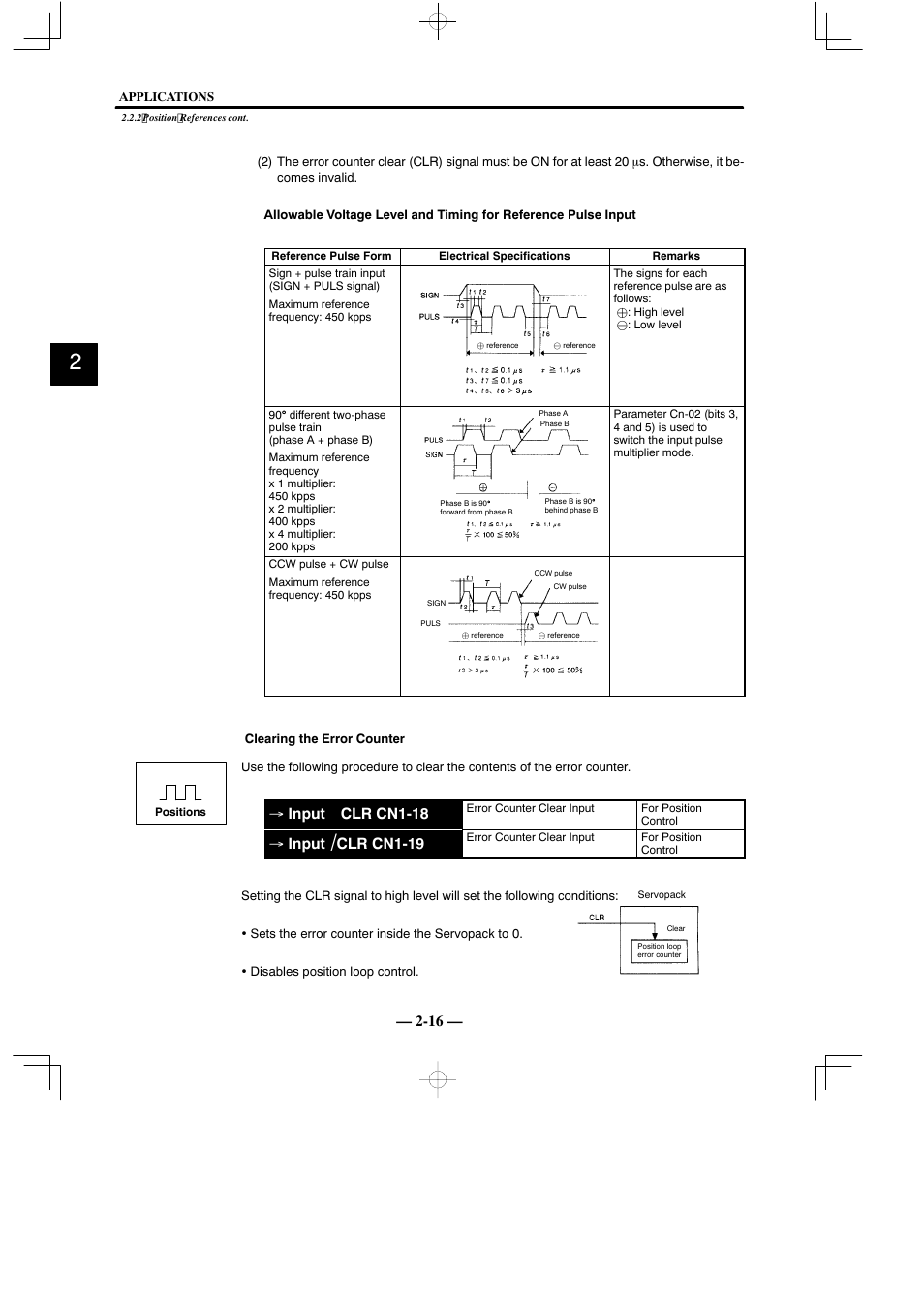 Input clr cn1-18, Input, Clr cn1-19 | Yaskawa Sigma Mini User Manual | Page 60 / 282