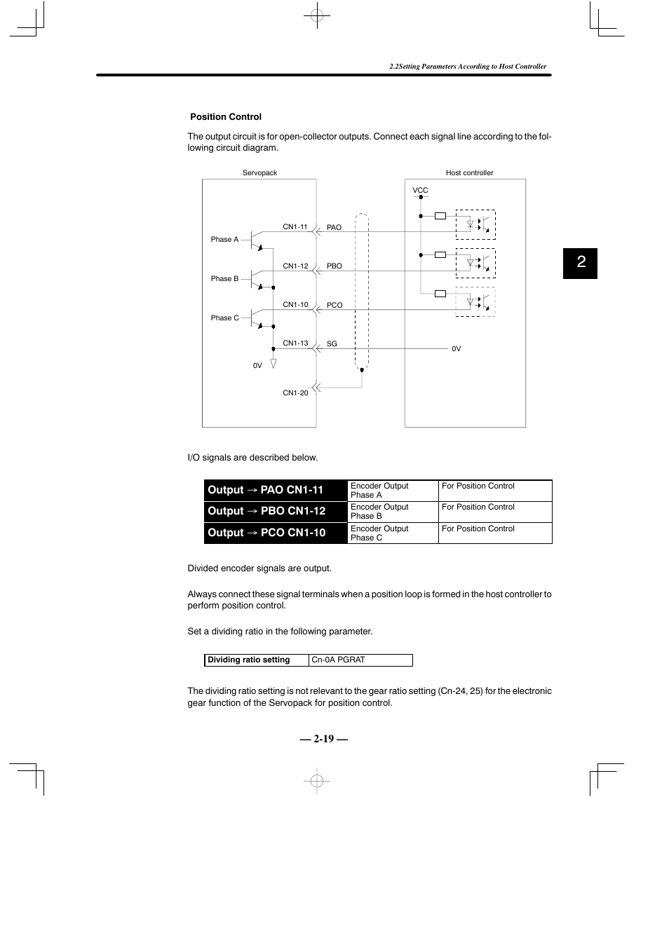 Yaskawa Sigma Mini User Manual | Page 63 / 282