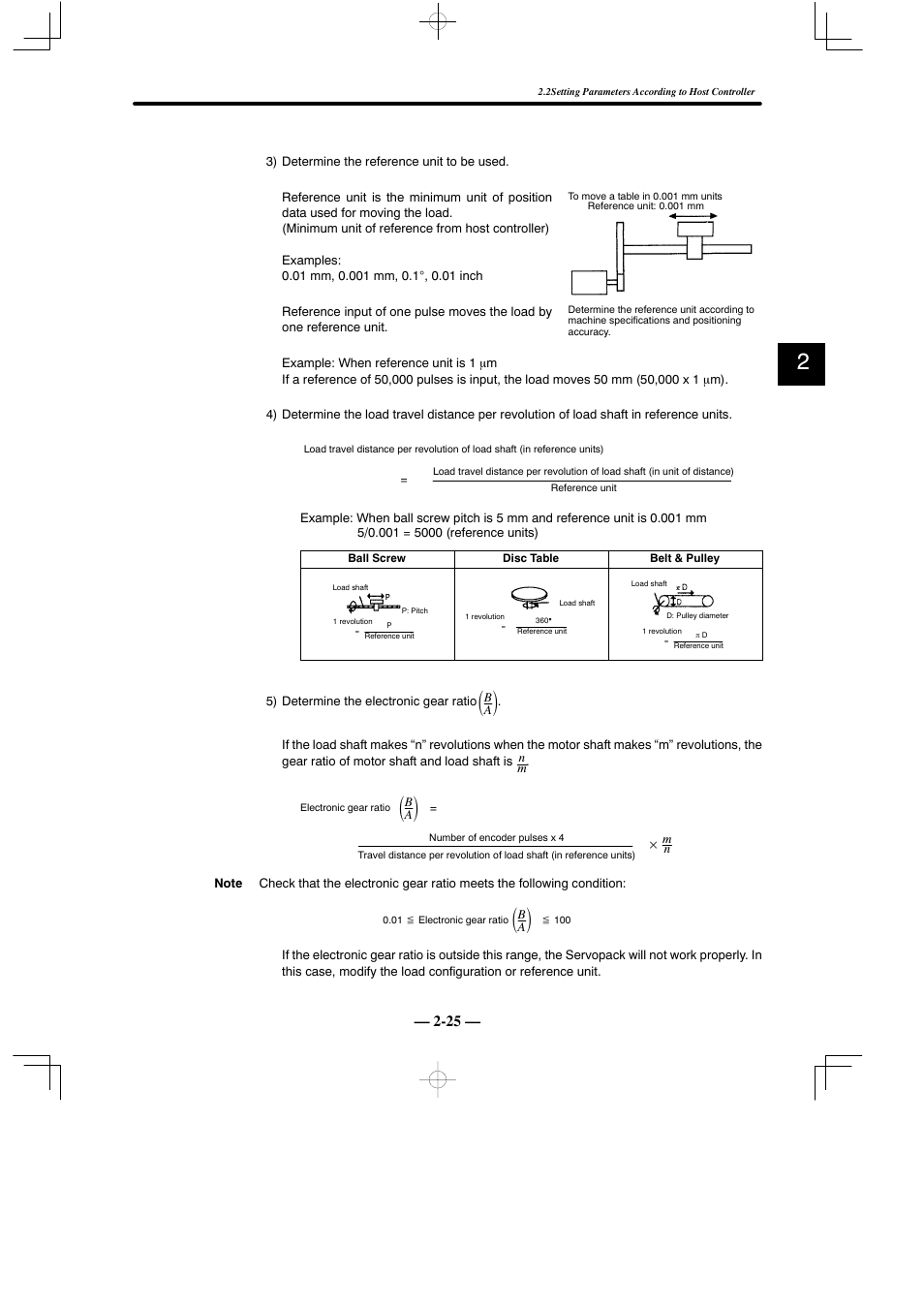 Yaskawa Sigma Mini User Manual | Page 69 / 282