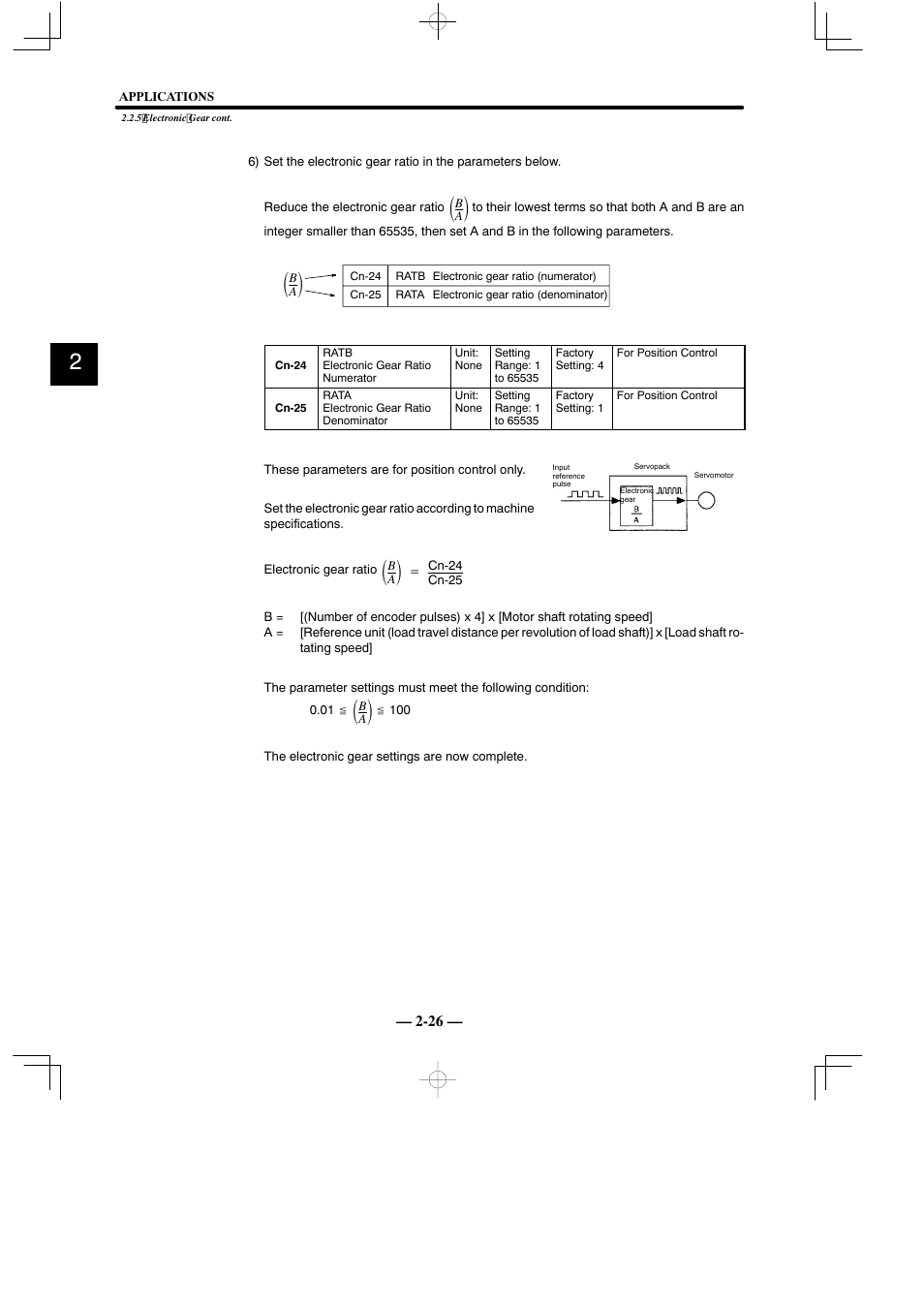 Yaskawa Sigma Mini User Manual | Page 70 / 282