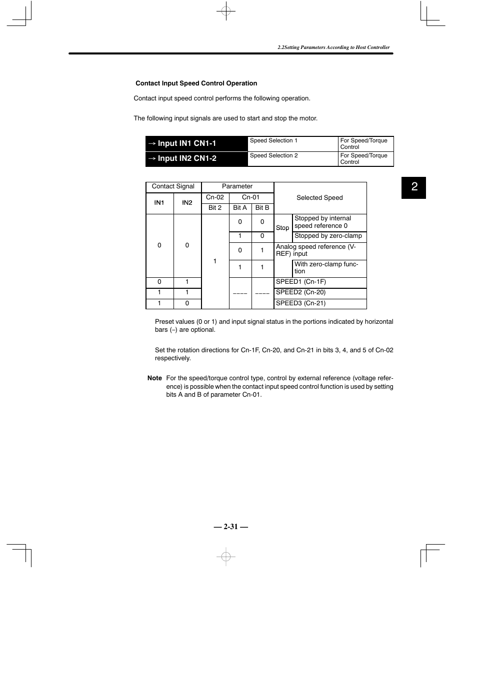 Yaskawa Sigma Mini User Manual | Page 75 / 282
