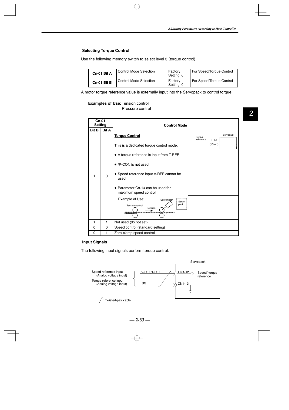 Yaskawa Sigma Mini User Manual | Page 77 / 282