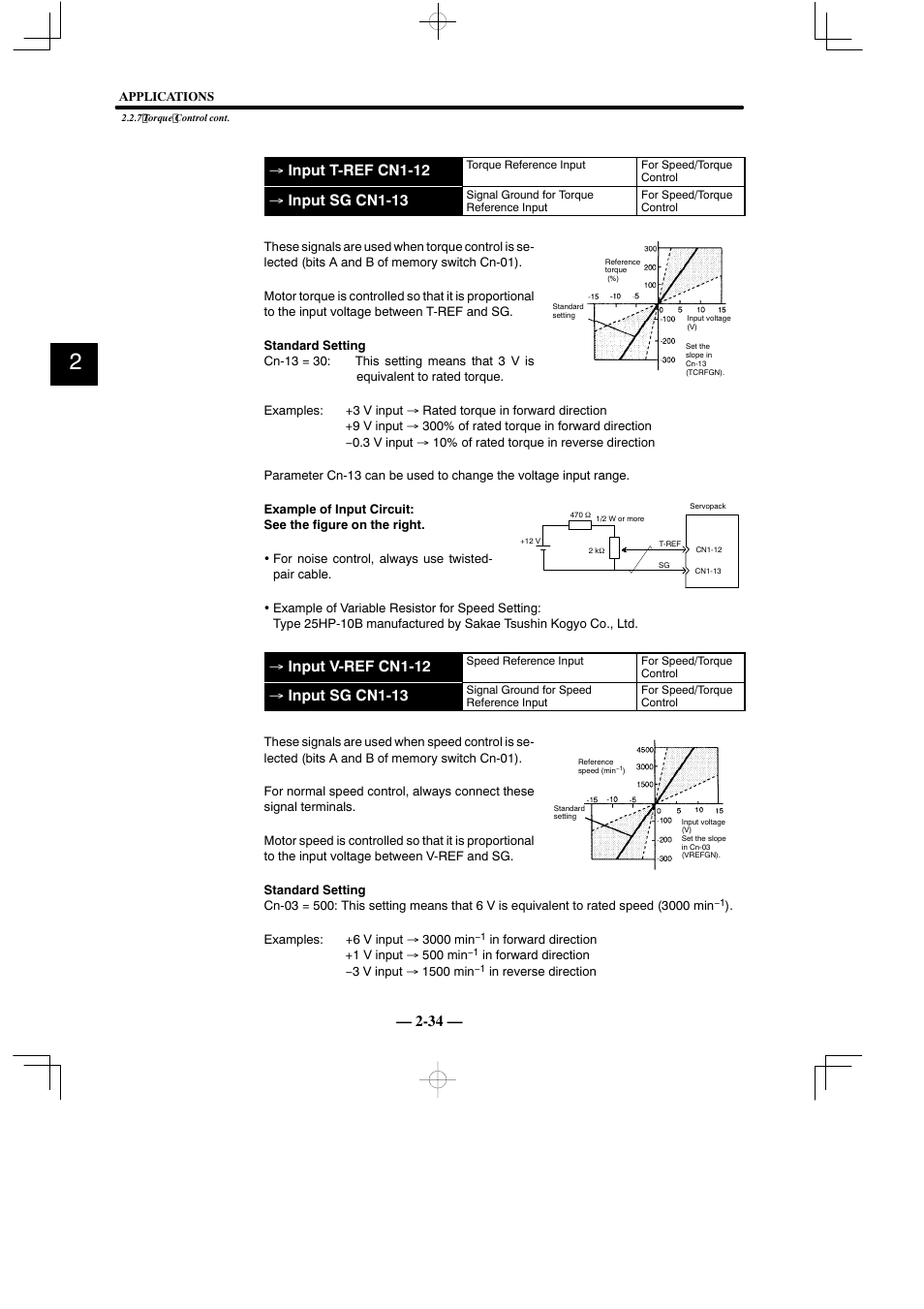 Input sg cn1-13, Input v-ref cn1-12 | Yaskawa Sigma Mini User Manual | Page 78 / 282