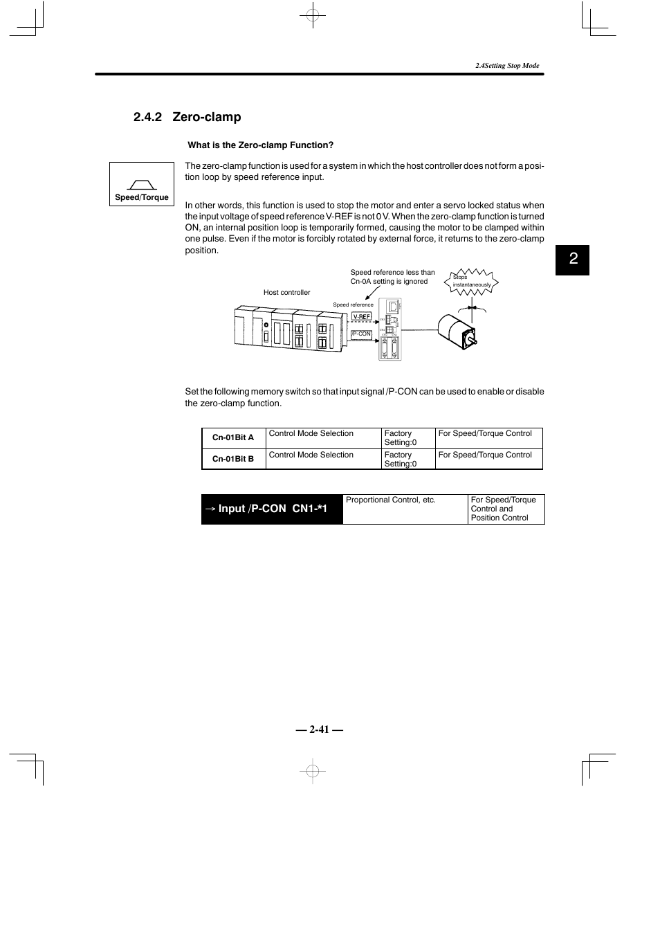 2 zero-clamp, Input /p-con cn1-*1 | Yaskawa Sigma Mini User Manual | Page 85 / 282