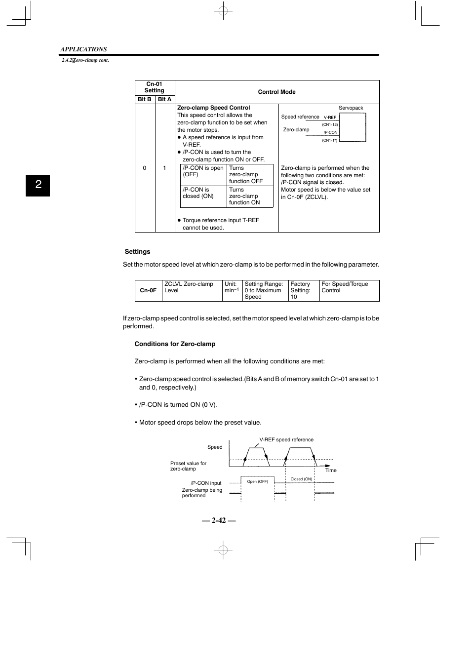 Yaskawa Sigma Mini User Manual | Page 86 / 282