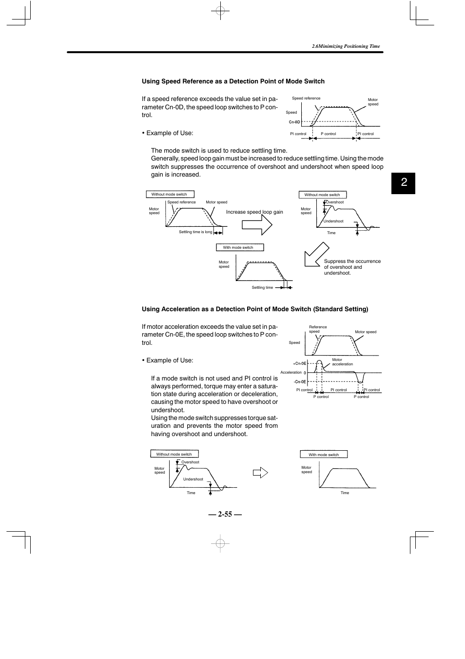 Yaskawa Sigma Mini User Manual | Page 99 / 282