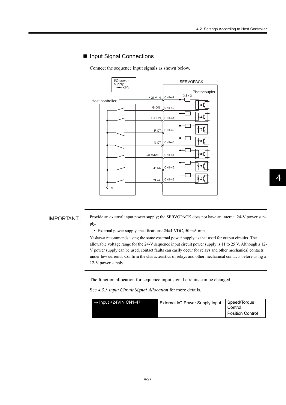 Input signal connections, Important | Yaskawa Large Capacity Sigma II Series User Manual | Page 103 / 405