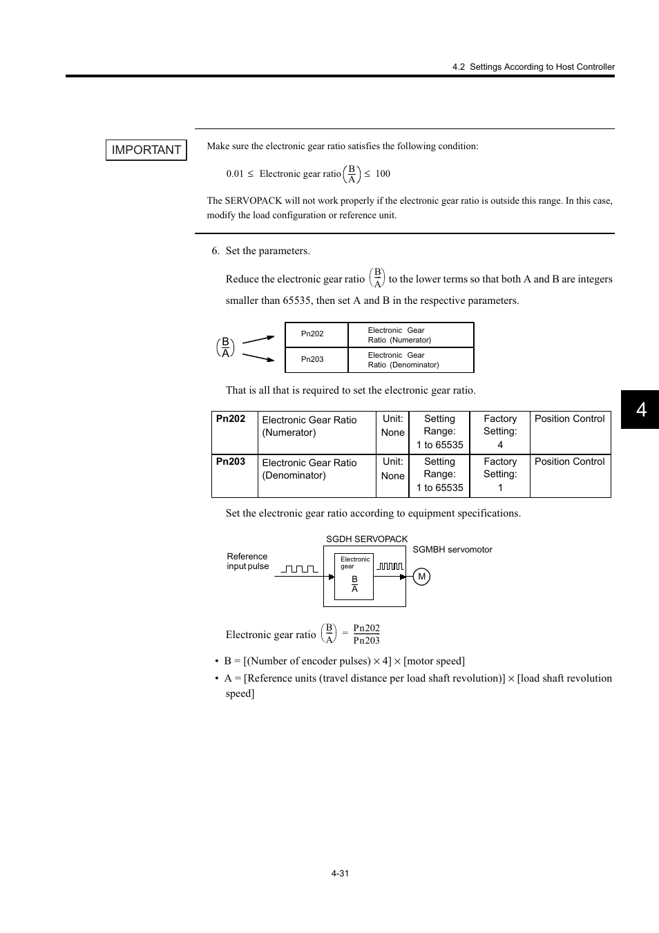 Yaskawa Large Capacity Sigma II Series User Manual | Page 107 / 405