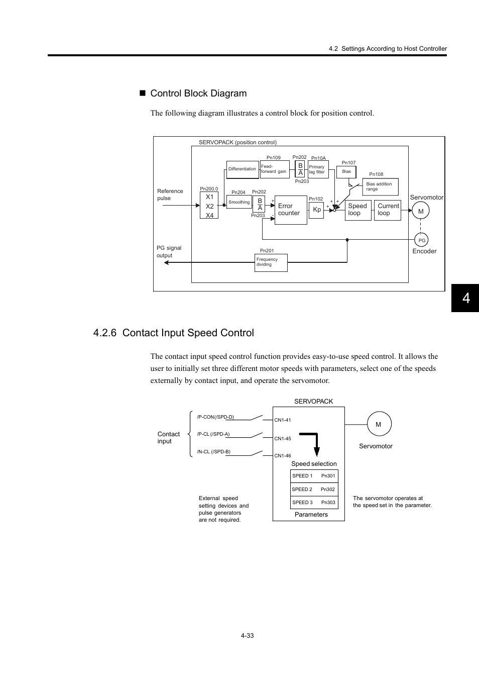 6 contact input speed control, Control block diagram | Yaskawa Large Capacity Sigma II Series User Manual | Page 109 / 405