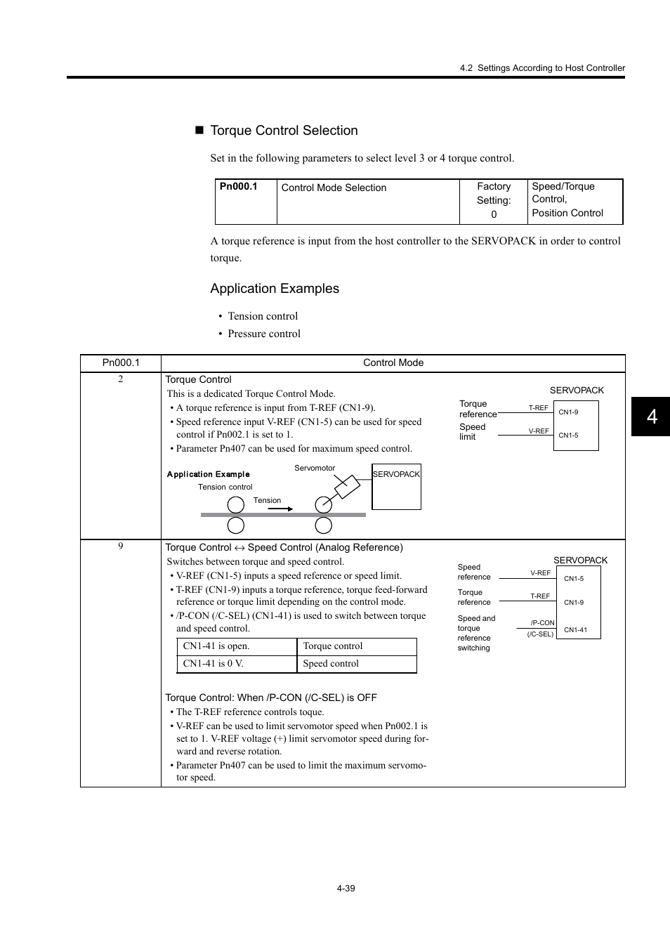Torque control selection, Application examples | Yaskawa Large Capacity Sigma II Series User Manual | Page 115 / 405