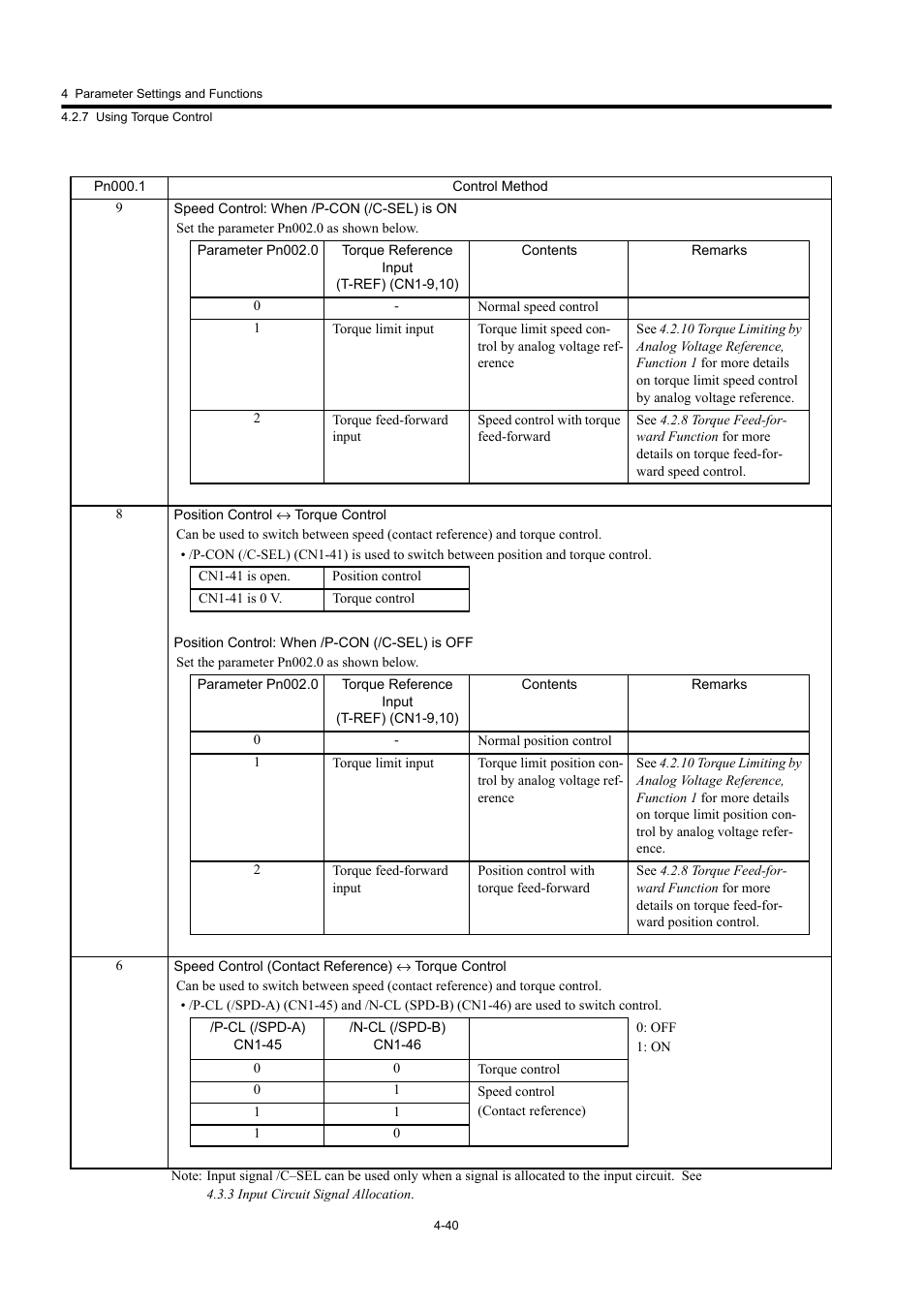 Yaskawa Large Capacity Sigma II Series User Manual | Page 116 / 405