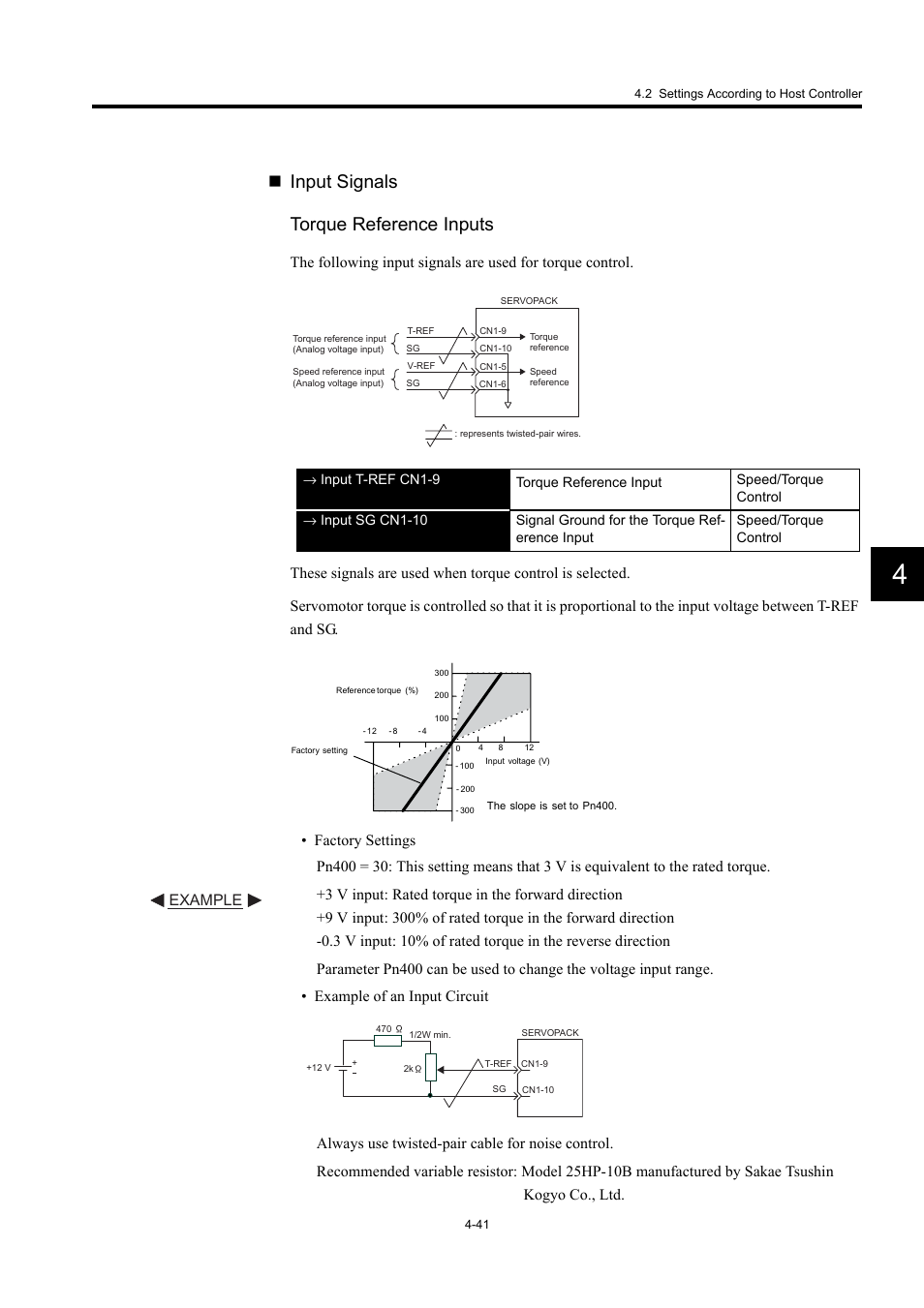 Input signals torque reference inputs, Example | Yaskawa Large Capacity Sigma II Series User Manual | Page 117 / 405