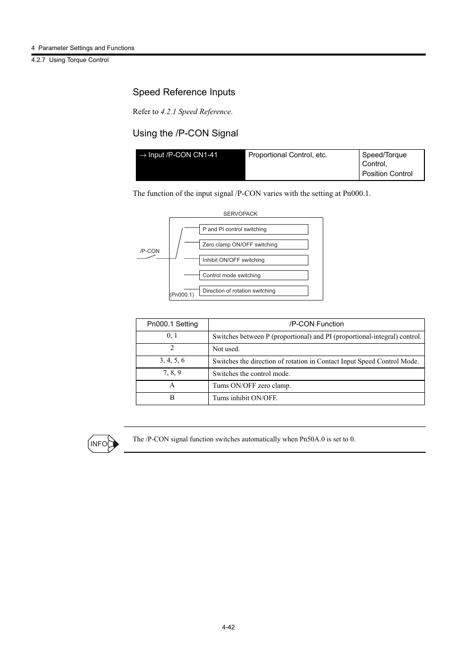 Speed reference inputs, Using the /p-con signal | Yaskawa Large Capacity Sigma II Series User Manual | Page 118 / 405