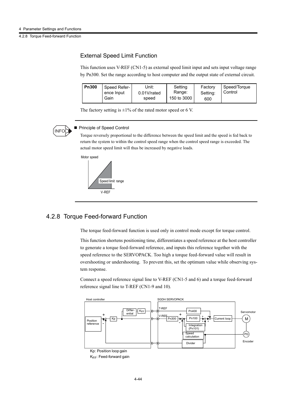 8 torque feed-forward function, External speed limit function | Yaskawa Large Capacity Sigma II Series User Manual | Page 120 / 405