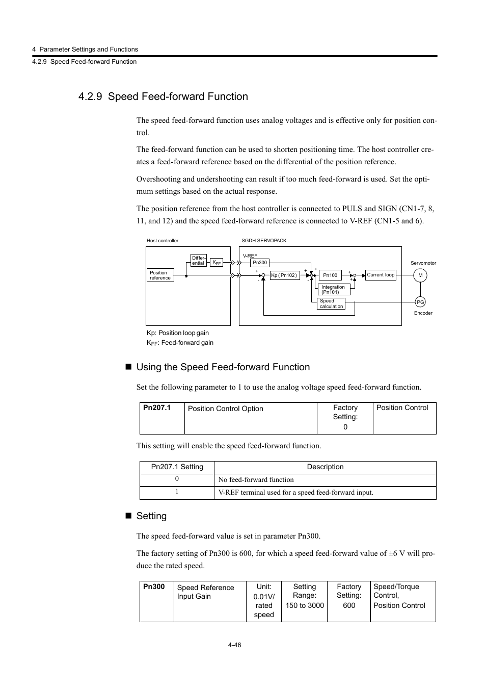 9 speed feed-forward function, Using the speed feed-forward function, Setting | Yaskawa Large Capacity Sigma II Series User Manual | Page 122 / 405