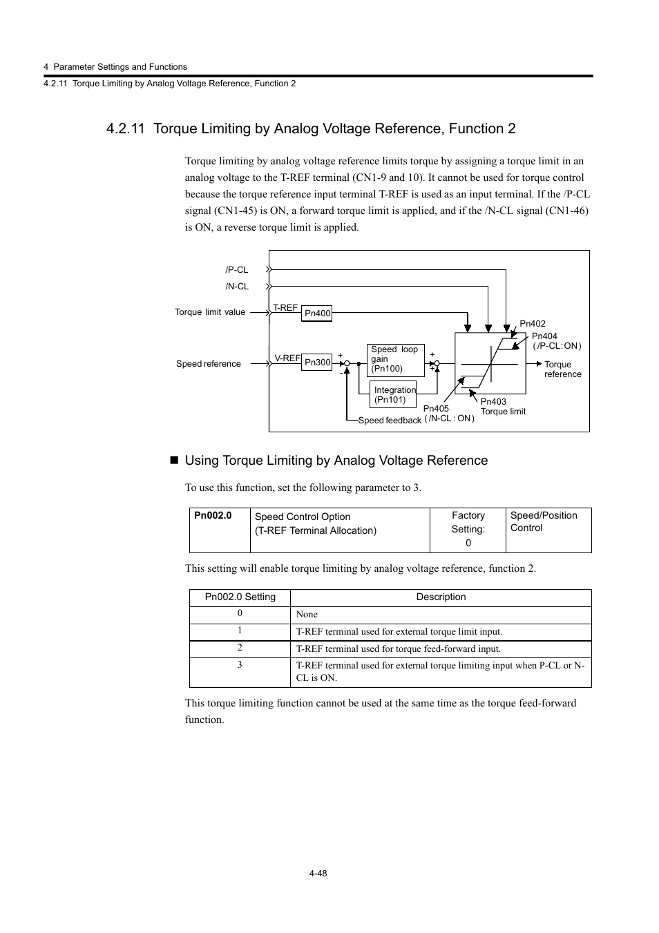 Using torque limiting by analog voltage reference | Yaskawa Large Capacity Sigma II Series User Manual | Page 124 / 405